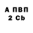 ГАШ 40% ТГК Tigran Margaryan